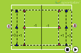 Rewarding depthRally DrillsTennis Drills Coaching