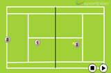 DummyVolley DrillsTennis Drills Coaching