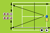 Hitting on the RunForehand & Backhand DrillTennis Drills Coaching