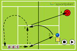 Volley and PoachVolley DrillsTennis Drills Coaching