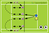 OverheadsSmash DrillsTennis Drills Coaching