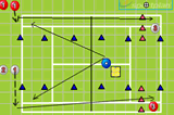Hit deep to scoreForehand DrillsTennis Drills Coaching