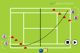 Cross Court Rally Game with WinnersRally DrillsTennis Drills Coaching