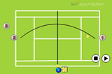 1 Minute Rally and Swap.Rally DrillsTennis Drills Coaching