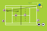 net player scores the point.Passing Shots DrillsTennis Drills Coaching