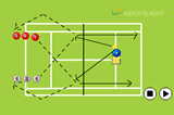Short ball down the linePassing Shots DrillsTennis Drills Coaching