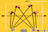 Target serving7 Serve DrillsVolleyball Drills Coaching