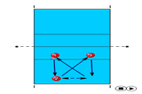 Passing Drill5 DrillsVolleyball Drills Coaching