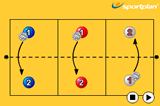 Passing Drill Over The Net4 Passing DrillsVolleyball Drills Coaching