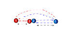 Set and Switch4 Passing DrillsVolleyball Drills Coaching
