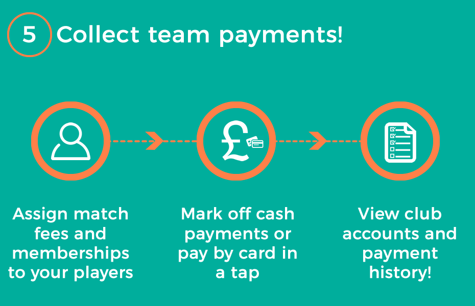 Collect match fees and memberships