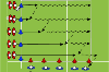 L-Shaped Passing Rugby